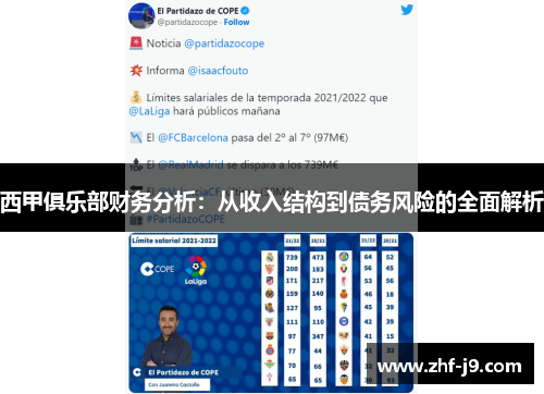 西甲俱乐部财务分析:从收入结构到债务风险的全面解析 西甲俱乐部财务分析:从收入结构到债务风险的全面解析