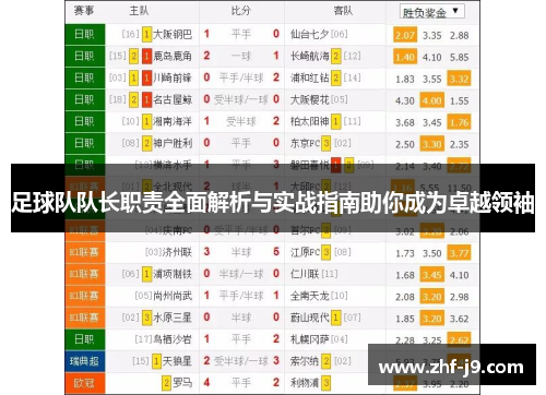 足球队队长职责全面解析与实战指南助你成为卓越领袖