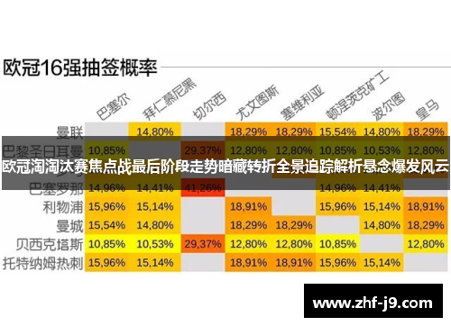 欧冠淘淘汰赛焦点战最后阶段走势暗藏转折全景追踪解析悬念爆发风云