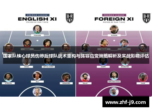 国家队核心球员伤停后球队战术重构与阵容应变策略解析及实战影响评估