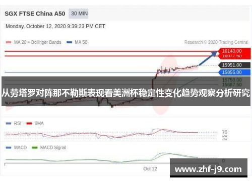 从劳塔罗对阵那不勒斯表现看美洲杯稳定性变化趋势观察分析研究