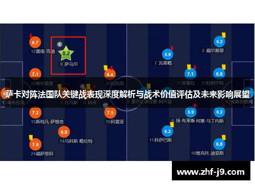 萨卡对阵法国队关键战表现深度解析与战术价值评估及未来影响展望
