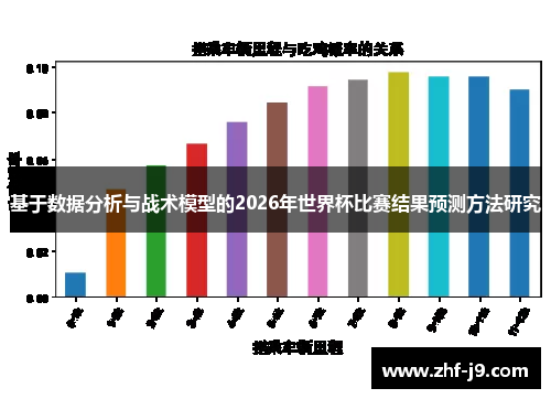 基于数据分析与战术模型的2026年世界杯比赛结果预测方法研究