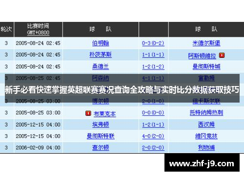 新手必看快速掌握英超联赛赛况查询全攻略与实时比分数据获取技巧 新手必看快速掌握英超联赛赛况查询全攻略与实时比分数据获取技巧