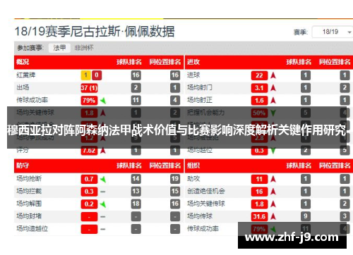 穆西亚拉对阵阿森纳法甲战术价值与比赛影响深度解析关键作用研究